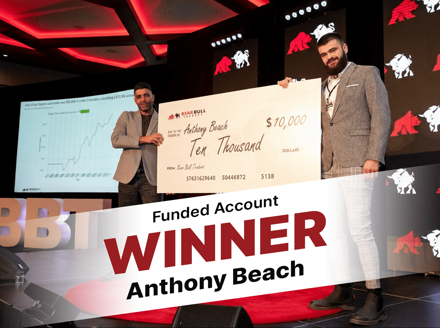 Funded Trading Winner