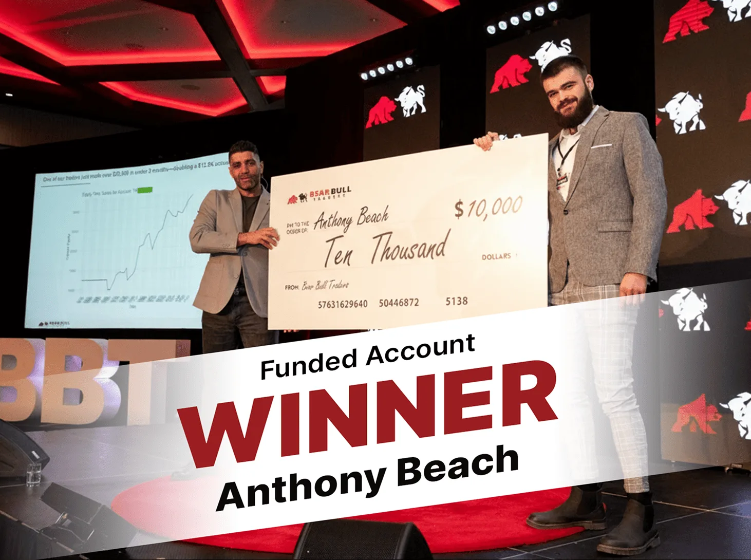 Funded Trading Winner