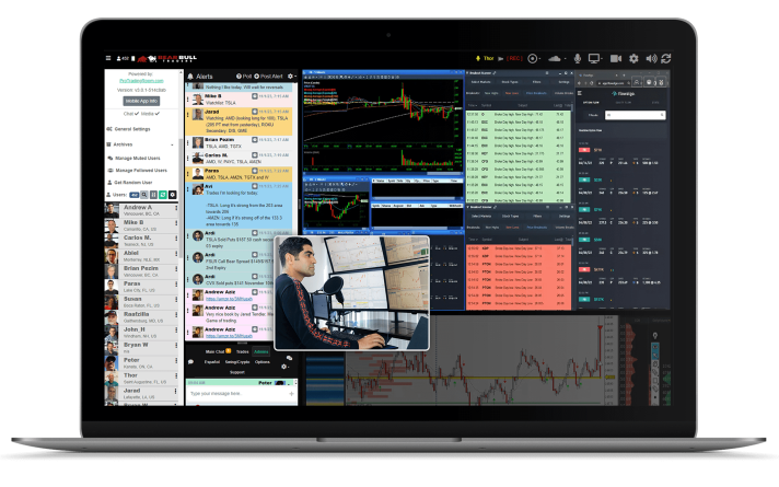 Day Trading Chat Room with over 5,000+ Traders
